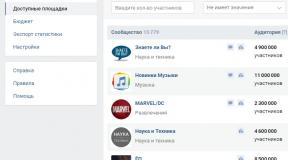 Cómo nombrar un grupo en Odnoklassniki