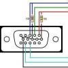 როგორ გააკეთოთ გრძელი VGA კაბელი მე-5 კატეგორიის ქსელის კაბელიდან?