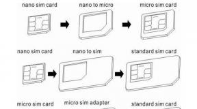 यदि आपके एंड्रॉइड स्मार्टफोन में सिम कार्ड स्लॉट की समस्या नहीं दिख रही है तो क्या करें