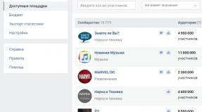 Cum să denumești un grup în Odnoklassniki